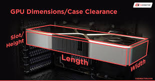 Check the GPU Dimensions