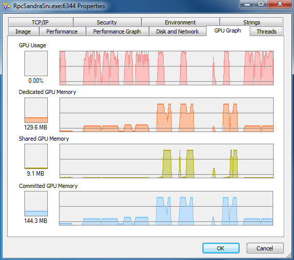 How to Monitor GPU Usage