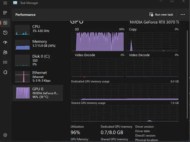 Is Gpu Usage Supposed To Be 100%