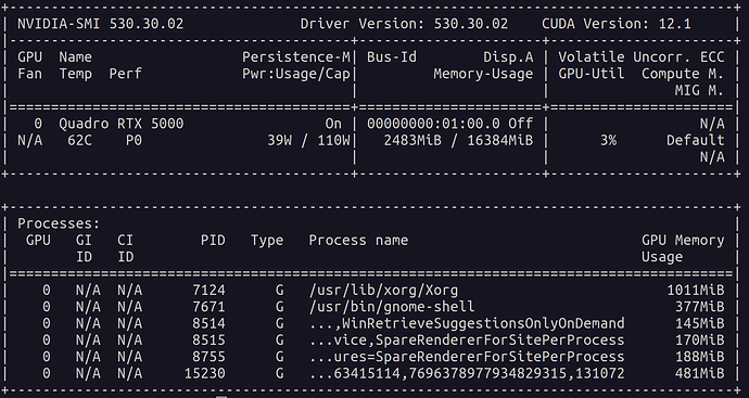 Reinstall CUDA Toolkit