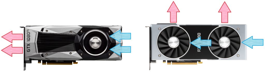 What Direction Does Airflow Go On Gpus