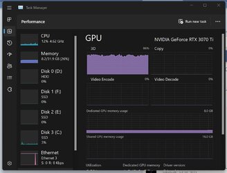 What Is GPU Usage Percentage