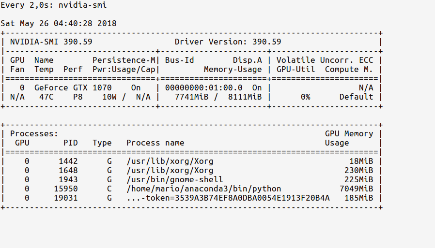 What Is Tf GPU 